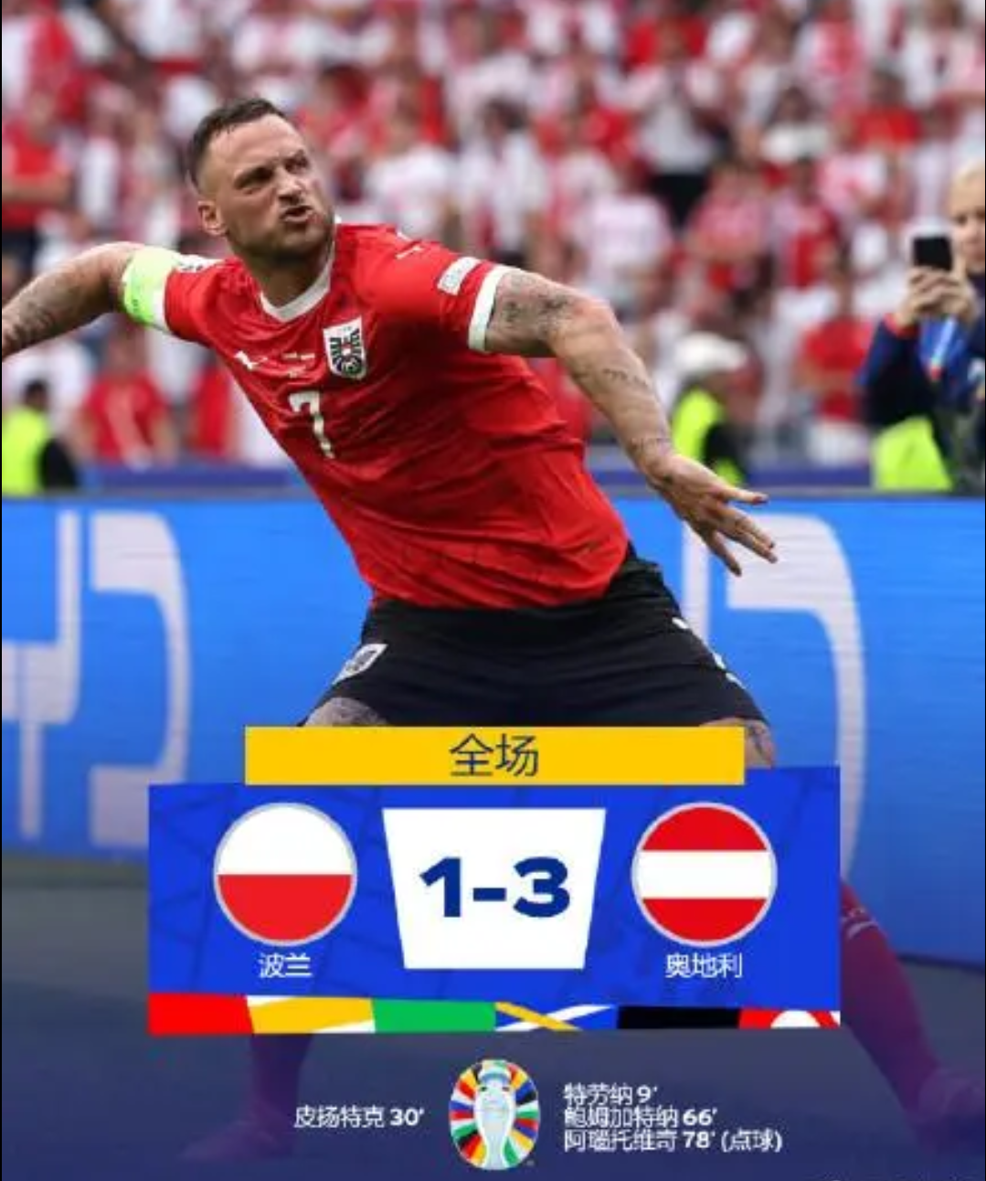 包含欧洲杯战术调整奏效,成功扭转局势的词条 包含欧洲杯战术调整奏效,成功扭转局势的词条